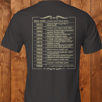 Load image into Gallery viewer, High-resolution flatlay presentation of the back of a vintage black women's everyday uniform, showcasing a meticulously detailed gold-printed historical timeline of women's rights and feminist milestones.